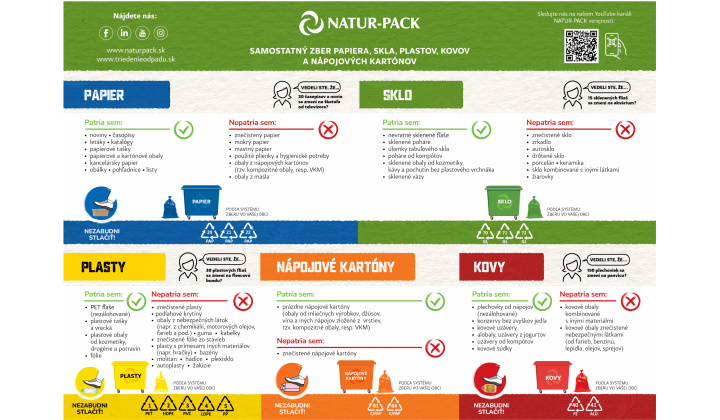 Naturpack- triedenie odpadu